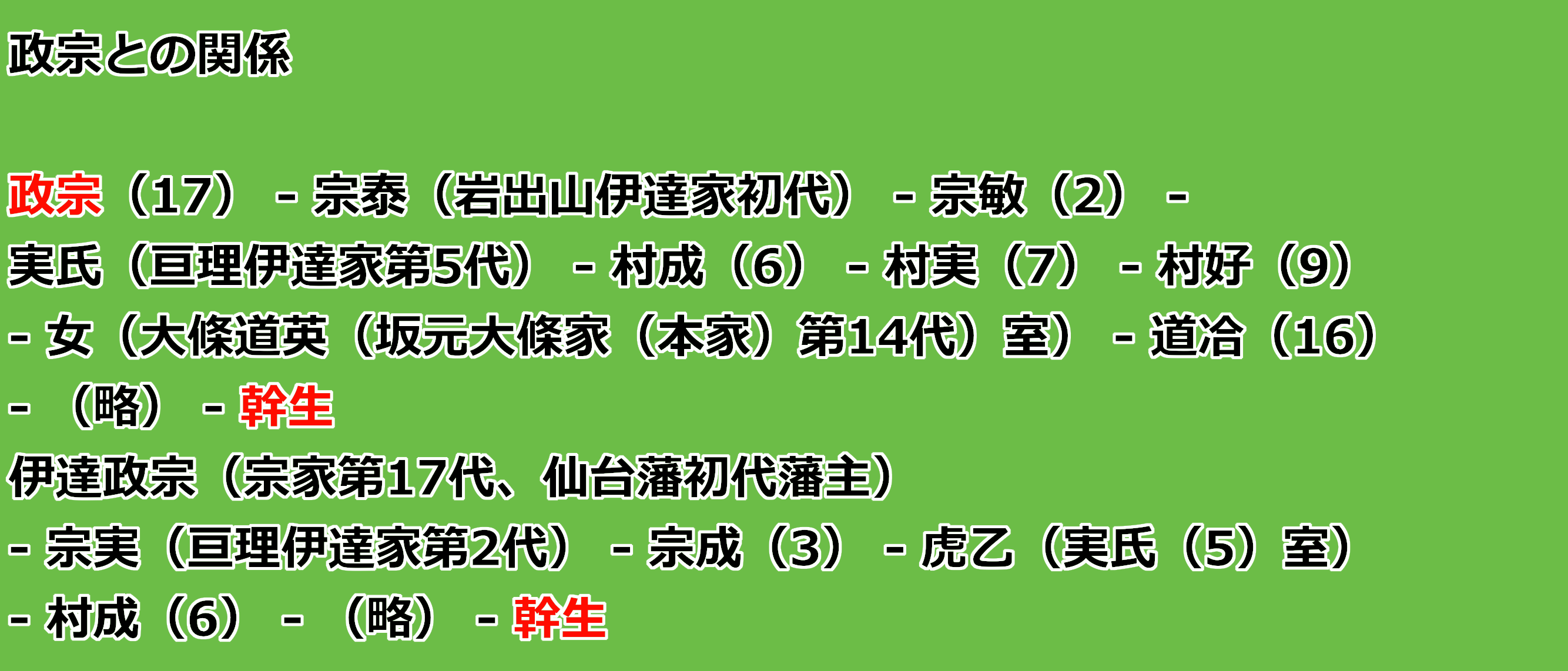 伊達みきおは伊達政宗が先祖 家系図を調査 父と祖父は銀行員