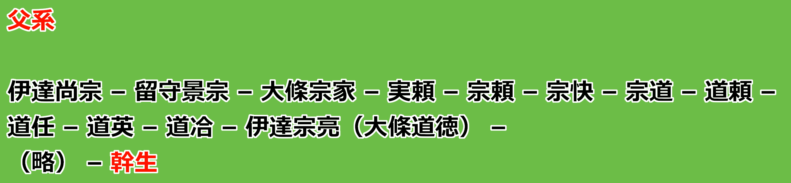 伊達みきおは伊達政宗が先祖 家系図を調査 父と祖父は銀行員